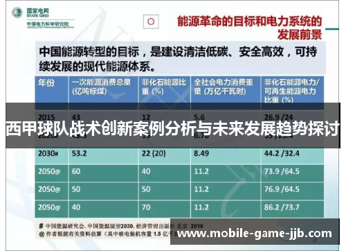 西甲球队战术创新案例分析与未来发展趋势探讨