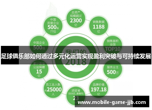足球俱乐部如何通过多元化运营实现盈利突破与可持续发展
