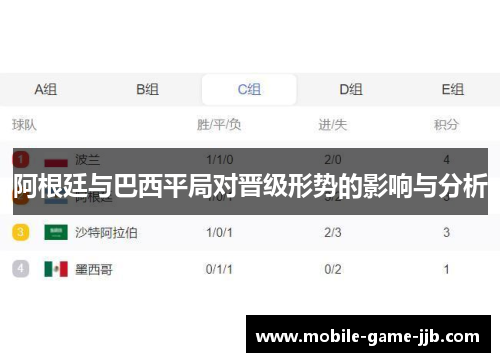 阿根廷与巴西平局对晋级形势的影响与分析