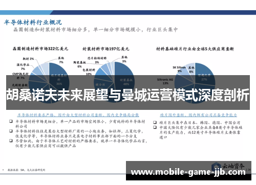 胡桑诺夫未来展望与曼城运营模式深度剖析