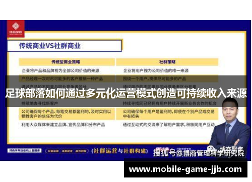 足球部落如何通过多元化运营模式创造可持续收入来源