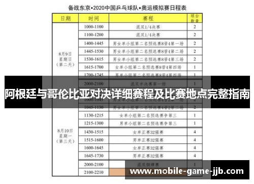 阿根廷与哥伦比亚对决详细赛程及比赛地点完整指南
