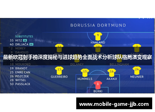 最新欧冠射手榜深度揭秘与进球趋势全面战术分析球队格局演变观察